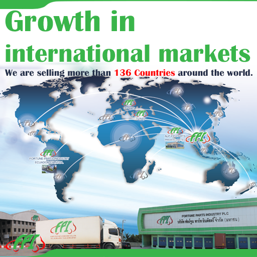 GROWTH IN INTERNATIONAL MARKETS GROWTH IN INTERNATIONAL MARKETS